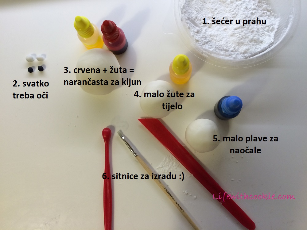 fondant patkica, izrada patkice fondant, timmy patkica, žuta patkica